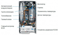 ᐉ Конденсационный газовый котел Buderus Logamax Plus GB172i-24 Black одноконтурный турбированный [24 кВт] ✔️ фото | ⏩ Progreem.by