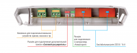ᐉ Панель панель подключения внешних устройств Аквасторож «Силовой расширитель» ✔️ фото | ⏩ Progreem.by