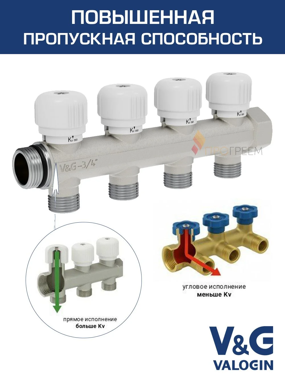 ᐉ Коллектор латунный настроечный V&G VALOGIN 3/4" - 2 выхода х 3/4" «евроконус» VG-901501 ✅ фото | V&G VALOGIN ⭐ Progreem.by