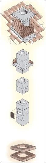 ᐉ Дымоход из вулканической пемзы Schiedel Isokern d 200 мм - 4 м ✔️ фото | ⏩ Progreem.by