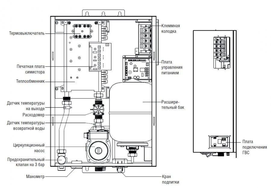 ᐉ Электрический котел Kentatsu Nobby Electro KBO-05 [5,5 кВт]  ✅ фото | Kentatsu ⭐ Progreem.by