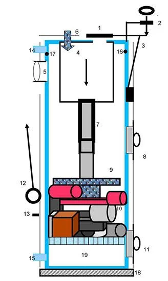 Твердотопливный котел Stropuva S10U [10 кВт]