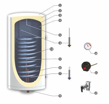 ᐉ Комбинированный бойлер Sunsystem BB S1 верт. [150 л] ✔️ фото | ⏩ Progreem.by