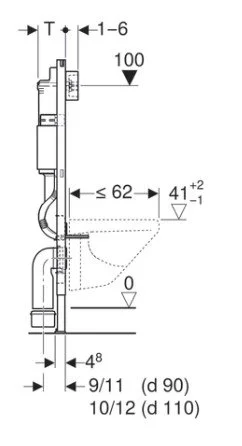 ᐉ Инсталляция для унитаза Geberit Duofix Basic 111.153.00.1 ✔️ фото | ⏩ Progreem.by