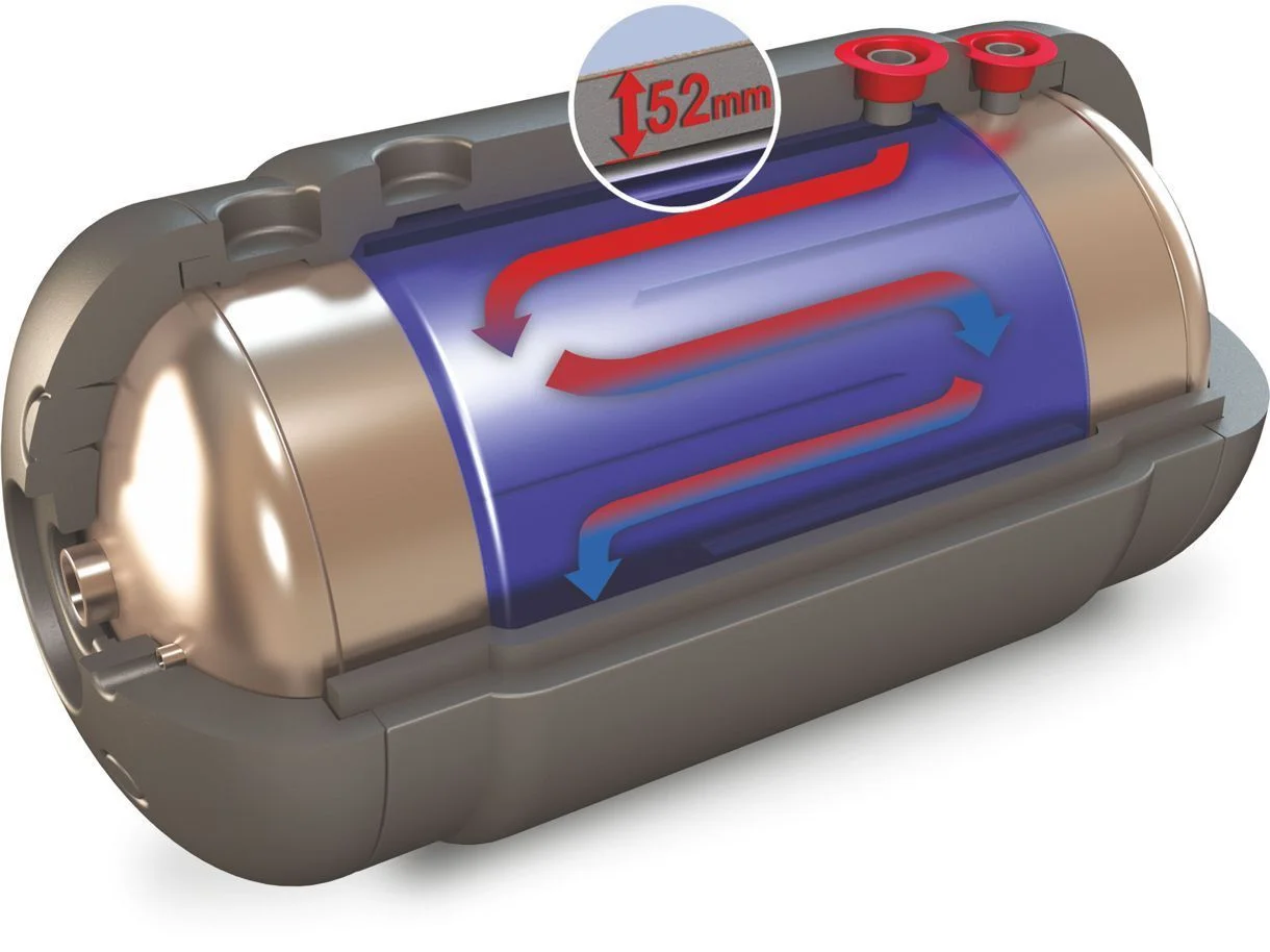 ᐉ Бойлер косвенного нагрева Elektromet WGJ-g Turbo 100 [103 л]  ✅ фото | Elektromet ⭐ Progreem.by
