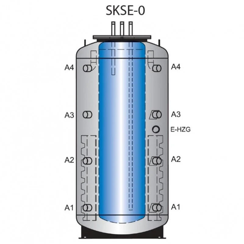 ᐉ Буферная емкость "Бак в Баке" Meibes SKSE-0 801/200 30447/28483 ✅ фото | Meibes ⭐ Progreem.by