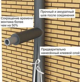 Теплоизоляция для труб Energoflex Super SK 110/20-2 толщина изоляции 20 мм