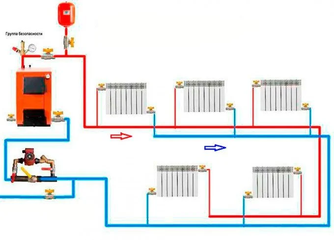 петля тихельмана