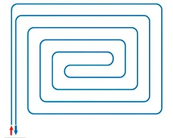 Схема укладки улитка