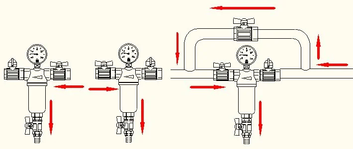 Способы промывки фильтра механической очистки