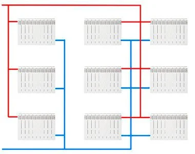 Вертикальная разводка