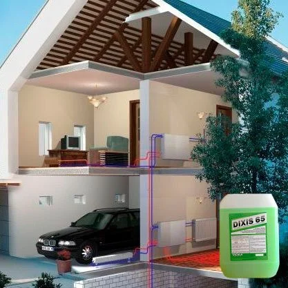 антифриз для отопления