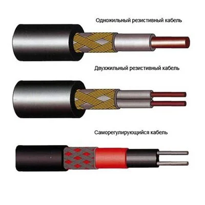 Виды нагревательных кабелей