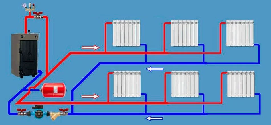 тупиковая схема отопления