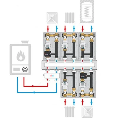 Схема подключения насосной группы