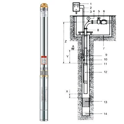 Скважинный насос Aquario
