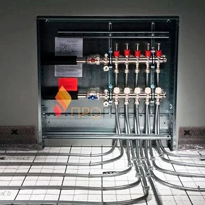 коллектор теплого пола kermi