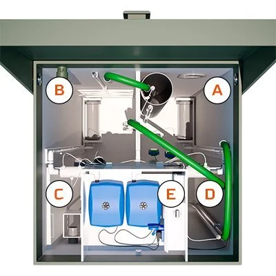 Структура септика Топас