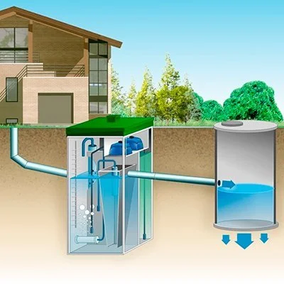 Система автономной канализации