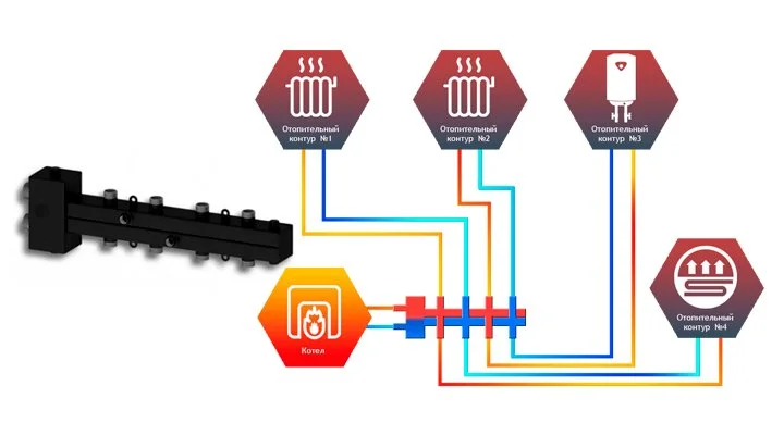 гидро стрелка, схема 5