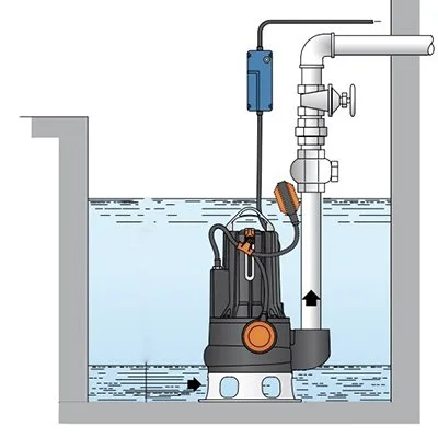 Фекальный насос с подключением через жесткий шланг