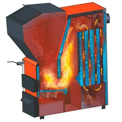 Процесс длительного горения