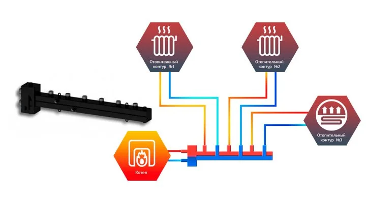 гидро стрелка, схема 4