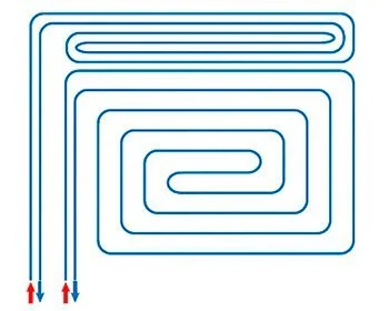 2 ветви спирали