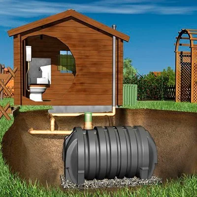 выгребная яма