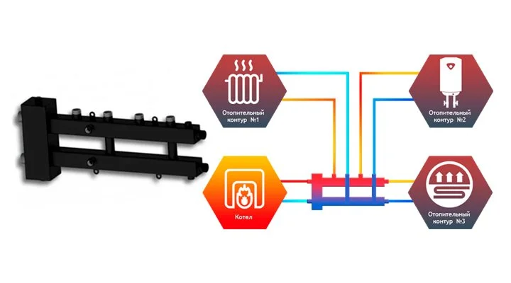 гидро стрелка, схема 3