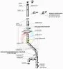 ᐉ Труба утепленного дымохода Конвекция 0,8/0,5 мм 0,5 м d 160/260 мм  ✅ фото | ООО "Конвекция" ⭐ Progreem.by