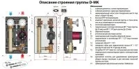 ᐉ Насосная группа Meibes серия Design группа D-MK 1 без насоса ✔️ фото | ⏩ Progreem.by