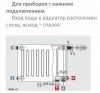 ᐉ Радиатор стальной панельный RENS 500-22-800 ниж. под.  ✅ фото | Rens ⭐ Progreem.by