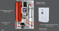ᐉ Электрический котел ZOTA MK-S Plus [18 кВт] ✔️ фото | ⏩ Progreem.by