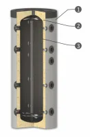 ᐉ Буферная емкость Sunsystem PS 200 ✔️ фото | ⏩ Progreem.by