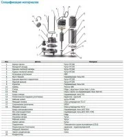 ᐉ Фекальный насос Waterstry WFM 7-12 GRM ✔️ фото | ⏩ Progreem.by