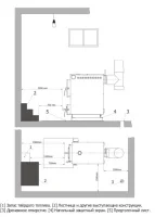 Твердотопливный котел Теплодар Куппер Практик 1.1 [20 кВт]