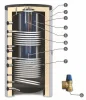 ᐉ Буферная емкость "Бак в Баке" Sunsystem KSC2- 800/200  ✅ фото | Sunsystem ⭐ Progreem.by