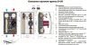 ᐉ Насосная группа Meibes серия Design группа D-UK 1 насос Grundfos UPS 25-60  ✅ фото | Meibes ⭐ Progreem.by