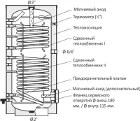 ᐉ Бойлер косвенного нагрева Galmet SOL PARTNER SGW(S)B 200 Skay FL [200 л] ✔️ фото | ⏩ Progreem.by
