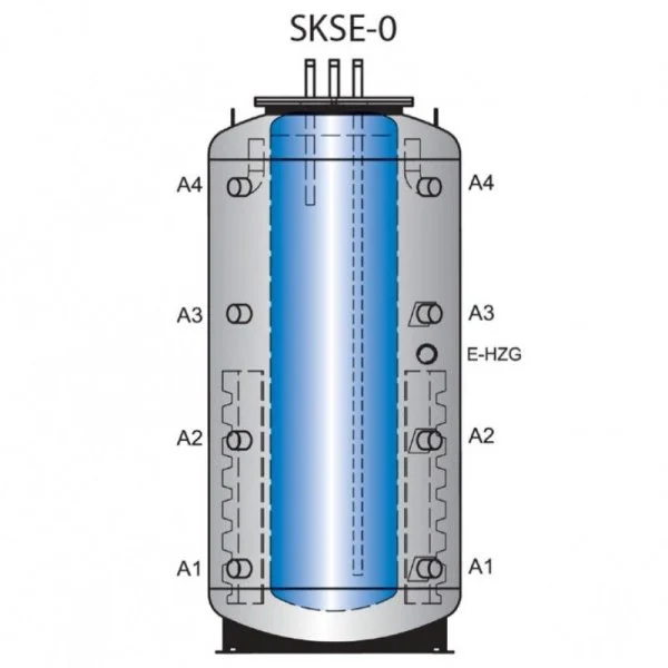 ᐉ Буферная емкость "Бак в Баке" Meibes SKSE-0 801/200 ✔️ фото | ⏩ Progreem.by