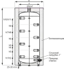 Буферная емкость Galmet SG (B) 1000 ᐉ Буферная емкость Galmet SG (B) 1000  ✅ фото | Galmet ⭐ Progreem.by