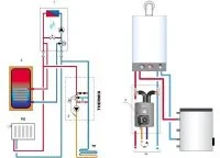 ᐉ Смесительная группа Meibes Thermix EL насос Grundfos UPS 15-50 MBP ✔️ фото | ⏩ Progreem.by