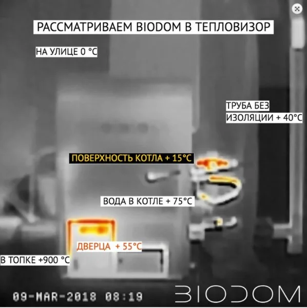 ᐉ Пеллетный котел BIOTEP 32 (BIODOM) [32 кВт] ✔️ фото | ⏩ Progreem.by
