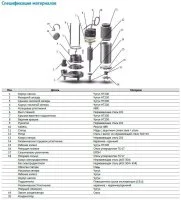 ᐉ Фекальный насос Waterstry WFM 7-8 GRM ✔️ фото | ⏩ Progreem.by