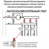 ᐉ Ограничитель температуры Valtec прямого действия 1/2"x3/4" Евроконус, тип RTL ✔️ фото | ⏩ Progreem.by