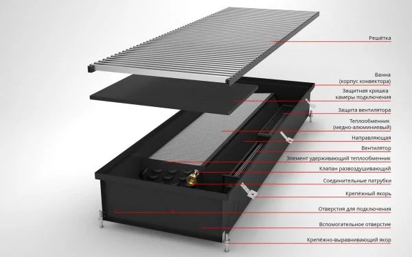 ᐉ Кондиционер-конвектор Verano CVK ✔️ фото | ⏩ Progreem.by