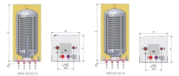 ᐉ Комбинированный бойлер Biawar Quattro OW-E 100.7A [91 л]  ✅ фото | Biawar ⭐ Progreem.by