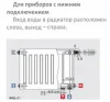ᐉ Радиатор стальной панельный RENS 500-22-1800 ниж. под.  ✅ фото | Rens ⭐ Progreem.by