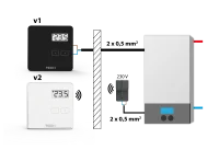 ᐉ Терморегулятор комнатный беспроводной TECH ST-294 v2 черный ✔️ фото | ⏩ Progreem.by